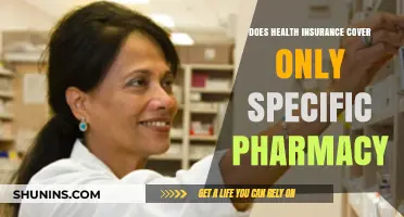 Does Health Insurance Restrict Pharmacy Choices? What You Need to Know