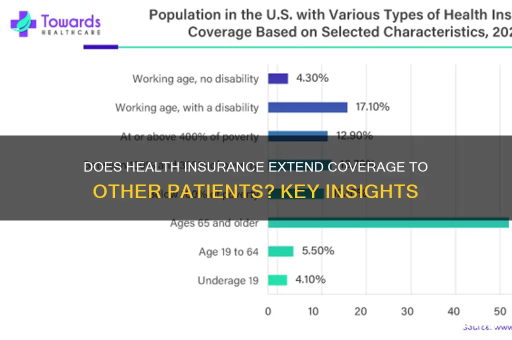 does health insurance cover other patients