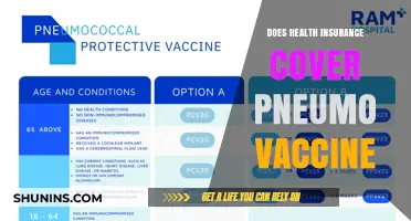 Health Insurance Coverage for Pneumococcal Vaccine: What You Need to Know