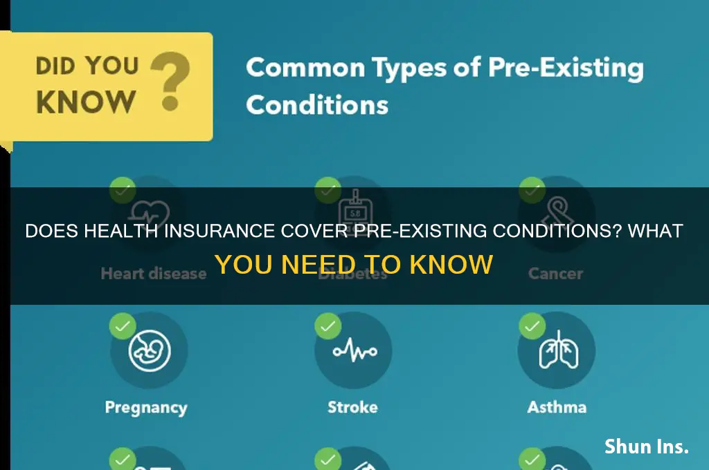 does health insurance cover pre existing