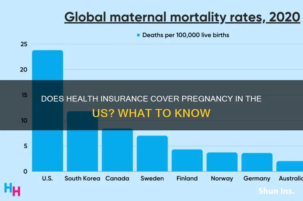 does health insurance cover pregnancy us