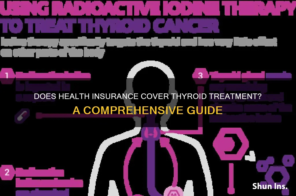 does health insurance cover thyroid