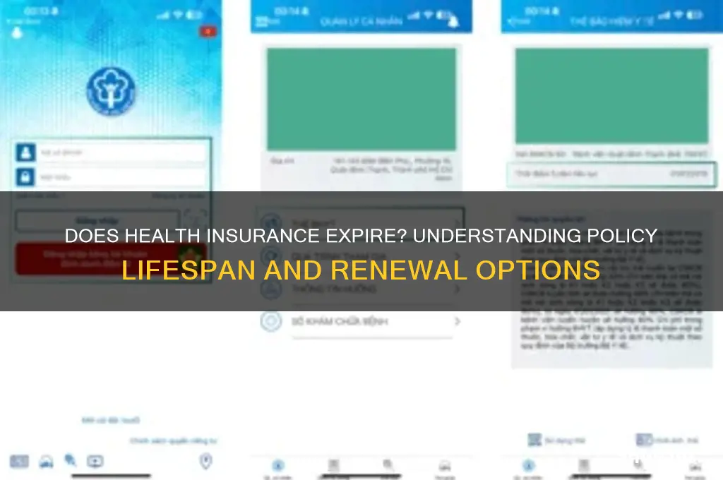 does health insurance expire