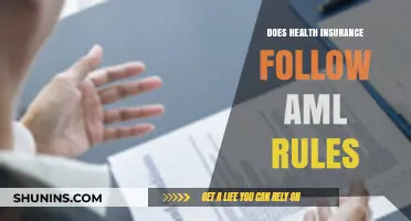 Health Insurance Compliance: AML Regulations and Their Impact Explained