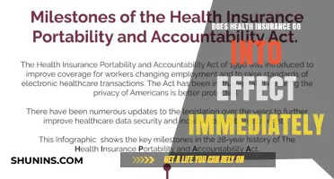 Does Health Insurance Start Right Away? Understanding Coverage Timelines