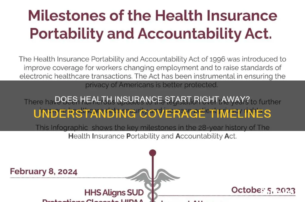 does health insurance go into effect immediately