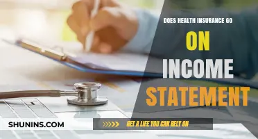Health Insurance Expenses: Are They Reported on Income Statements?