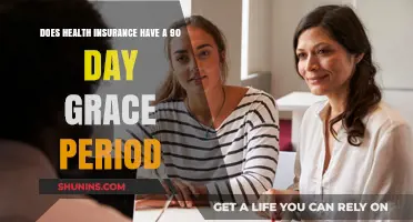 Understanding the 90-Day Grace Period in Health Insurance Policies