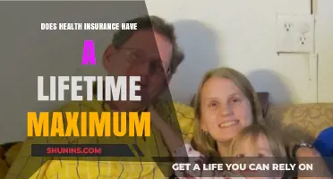 Understanding Lifetime Maximums in Health Insurance: What You Need to Know