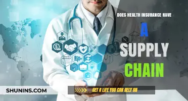 Exploring the Hidden Supply Chain Behind Health Insurance Operations