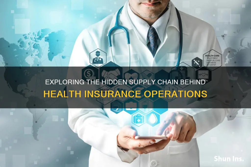does health insurance have a supply chain