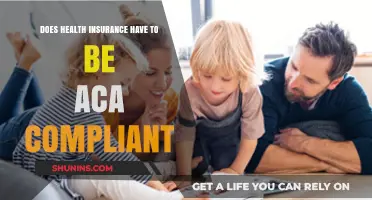 Is ACA Compliance Mandatory for Your Health Insurance Plan?