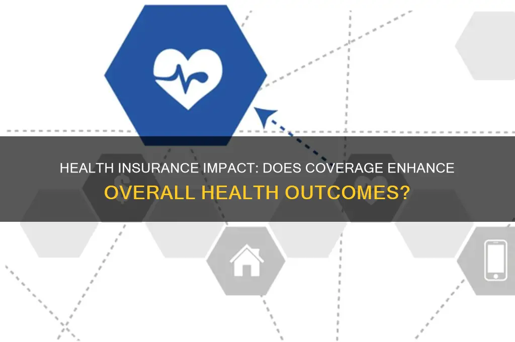 does health insurance improve health outcomes