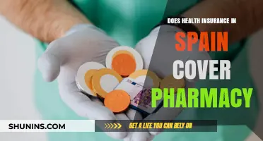 Does Spanish Health Insurance Cover Pharmacy Costs? A Comprehensive Guide