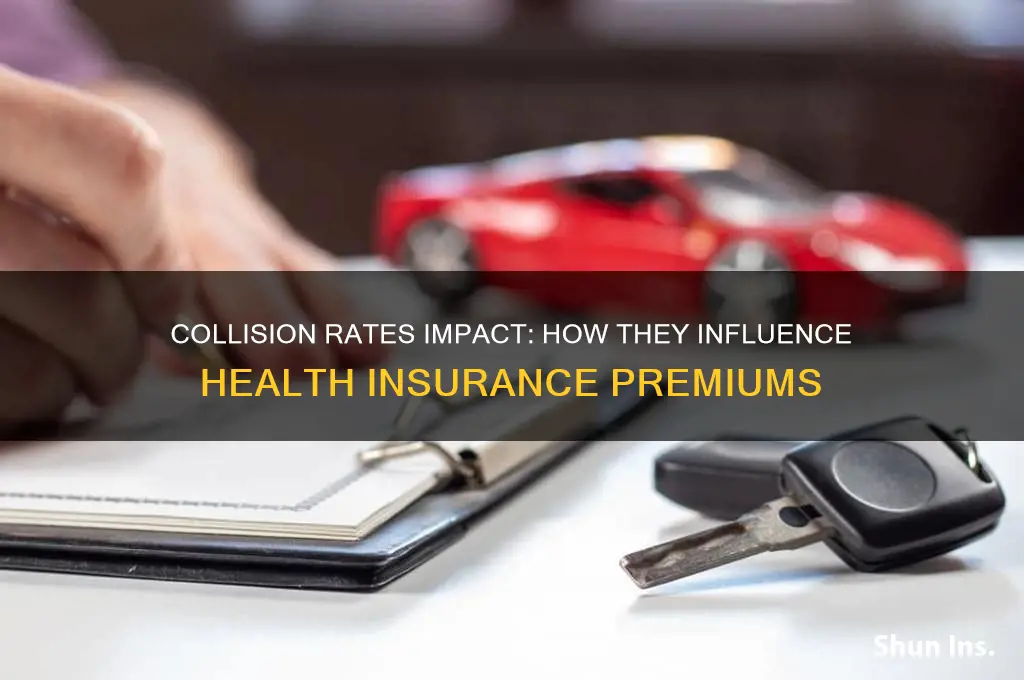 does health insurance increase with higher collision rates