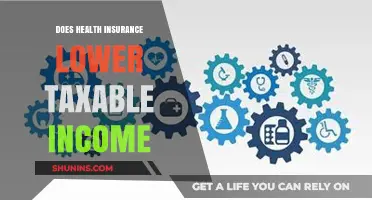 Health Insurance Premiums: Can They Reduce Your Taxable Income?