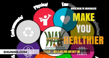 Health Insurance: Does Coverage Actually Improve Your Well-Being?