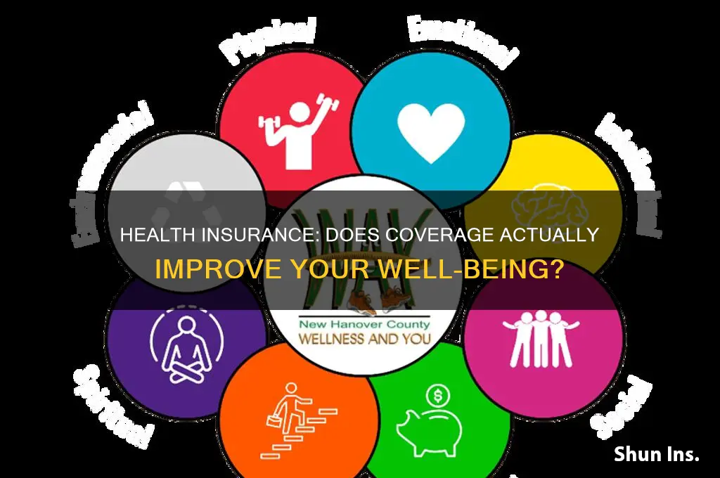 does health insurance make you healthier