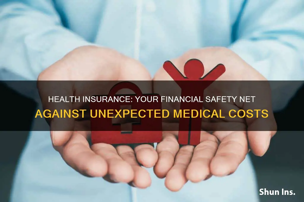 does health insurance protect against financial loss