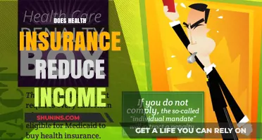 Health Insurance Impact: Does Coverage Affect Your Income Levels?