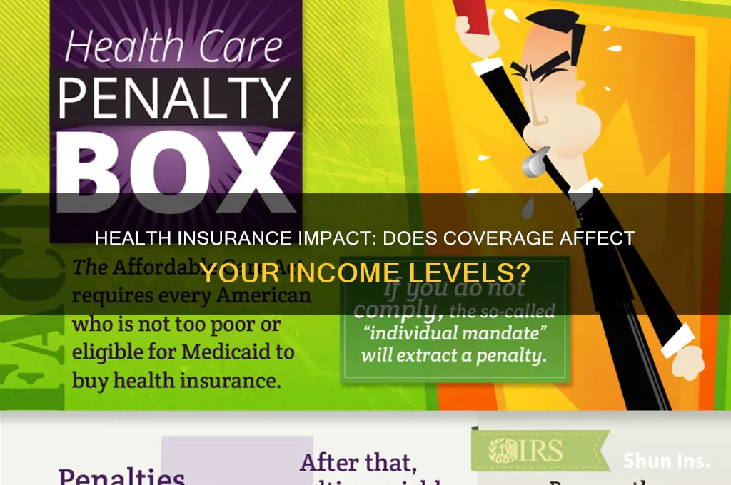 does health insurance reduce income