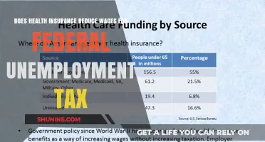 Health Insurance Impact: Does It Lower Wages for Federal Unemployment Tax?