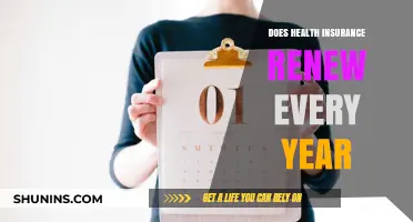 Annual Health Insurance Renewal: What You Need to Know