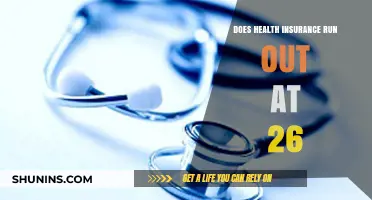 Health Insurance After 26: What Happens When Coverage Ends?