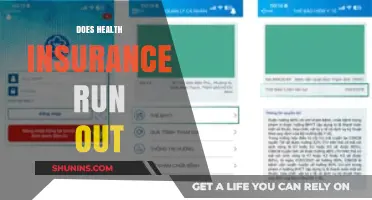 Does Health Insurance Expire? Understanding Coverage Limits and Renewals