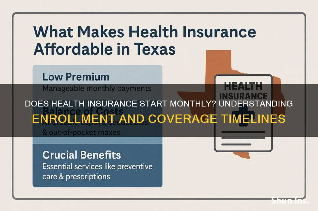 does health insurance start every month