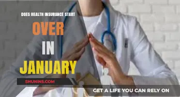 Does Health Insurance Reset Annually in January? Key Facts Explained