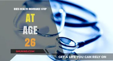 Health Insurance After 26: What Happens When Coverage Ends?