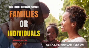 Family vs. Individual Health Insurance: Understanding Coverage Differences and Costs