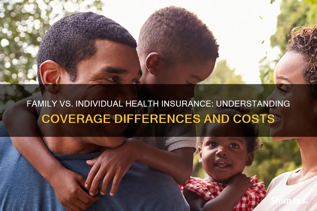does health insurance vary for families or individuals