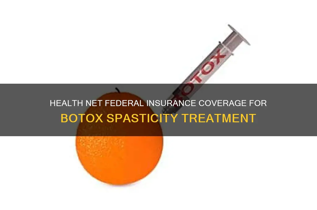 does health net federal insurance approve botox for spasticity