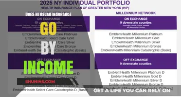 Oscar Insurance: Income-Based Premiums?