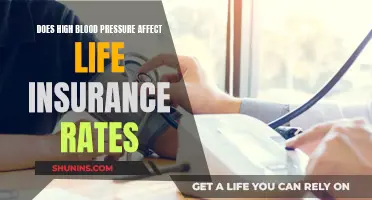 High Blood Pressure: Life Insurance Rates Impacted?