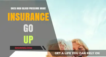 High Blood Pressure: Insurance Premiums and Health Risks