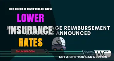 Mileage Impact on Insurance Rates: What You Need to Know