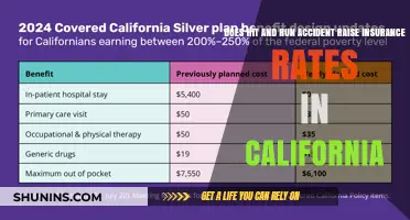 Hit-and-Run Accidents: California Insurance Rates Impact