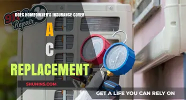Homeowner's Insurance: Does It Cover Your AC Unit?