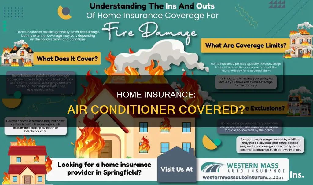 does homeowners insurance cover a new air conditioner