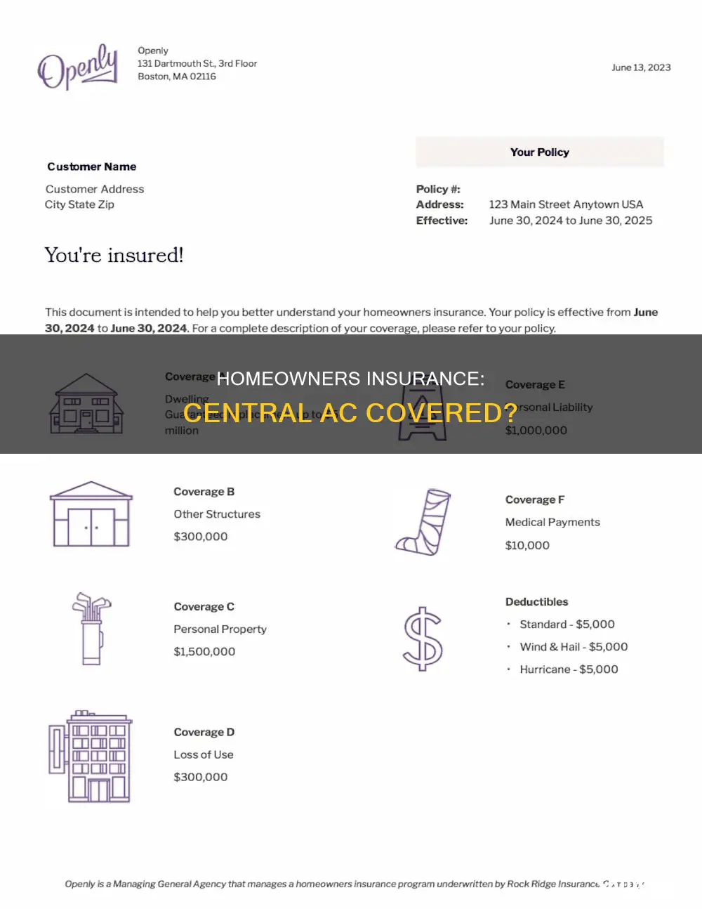 does homeowners insurance cover central ac