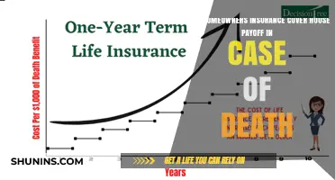Home Insurance: Financial Protection for Your Family