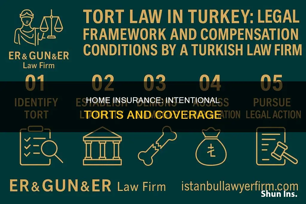 does homeowners insurance cover intentional torts