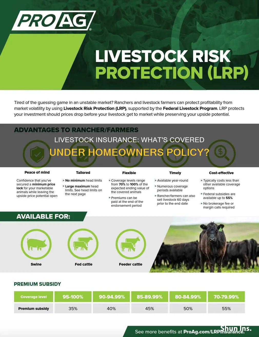 does homeowners insurance cover livestock