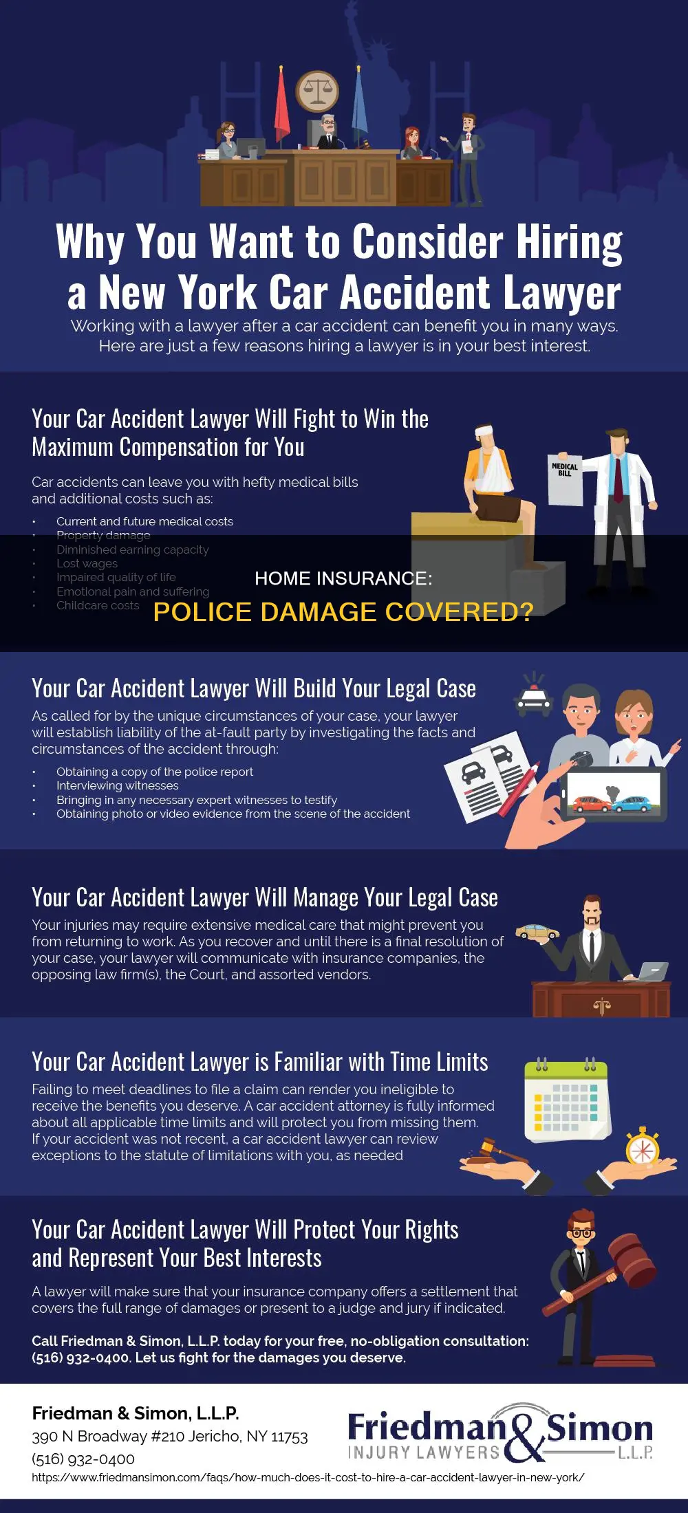 does homeowners insurance cover police damage