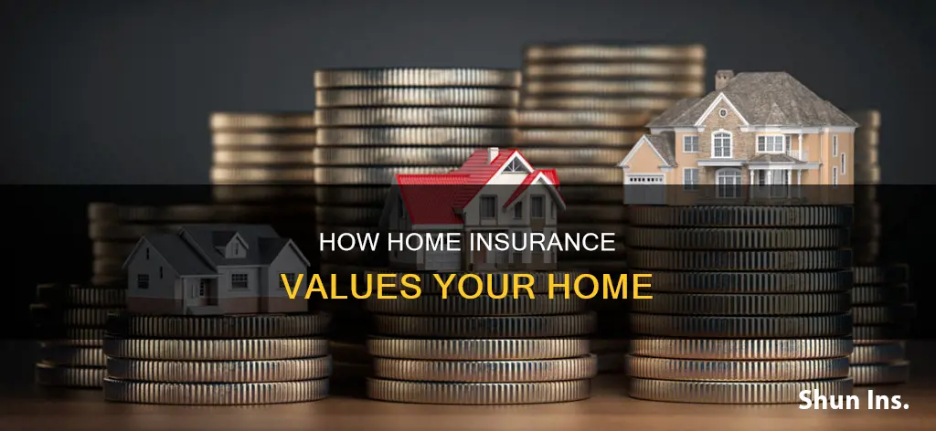 does homeowners insurance go by value