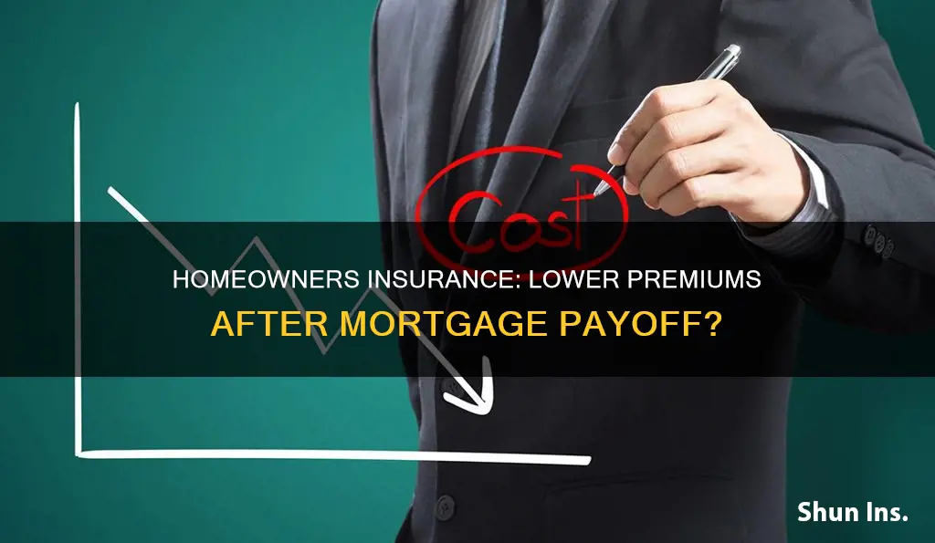 does homeowners insurance go down after mortgage is paid off