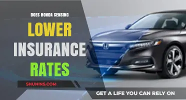 Honda Sensing: Impact on Insurance Rates